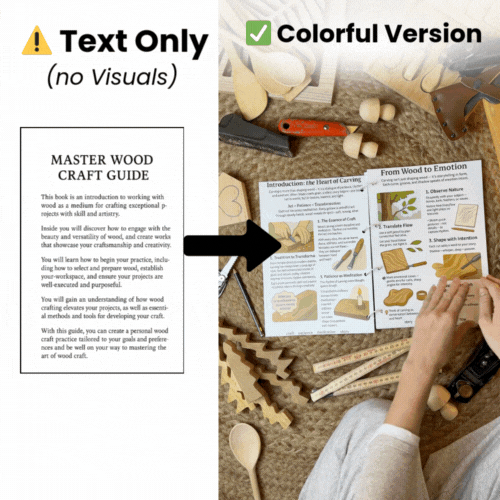 Upgrade To 1,000+ Colorful Beginner Friendly Notes